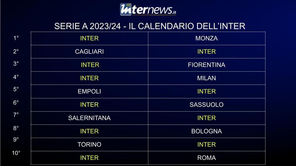 Serie A 2023/24, dal Monza al Verona: ecco il calendario dell'Inter. Subito  il derby di Milano